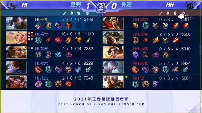 前独行侠内线新星在热火训练馆待了4天，他能得到一份合同吗？