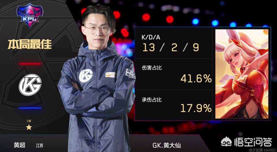 这粒头球不 这粒头球不