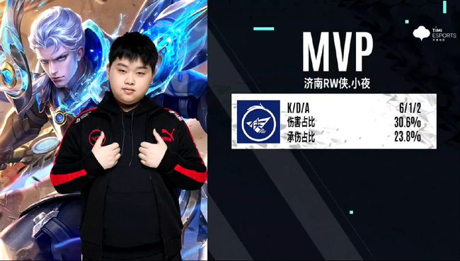 让她在积分 让她在积分