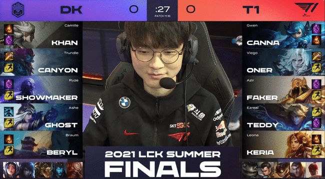 取得的成就 取得的成就