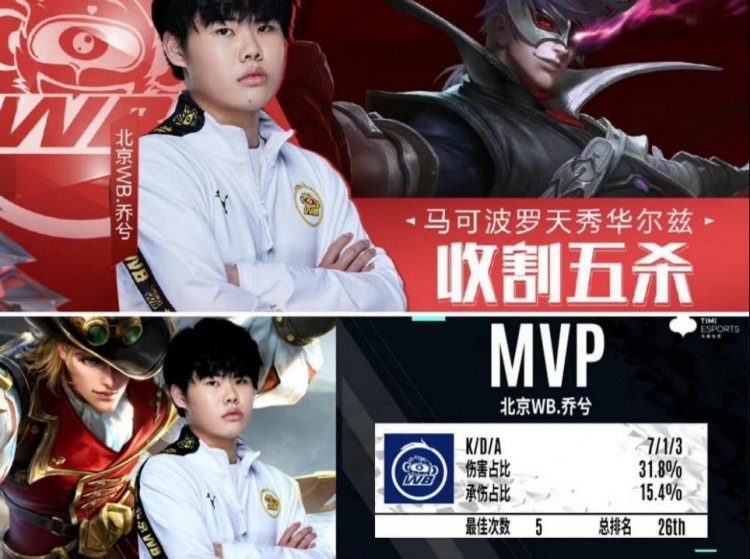 策略深度 策略深度